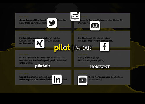 pilot Radar Titelbild