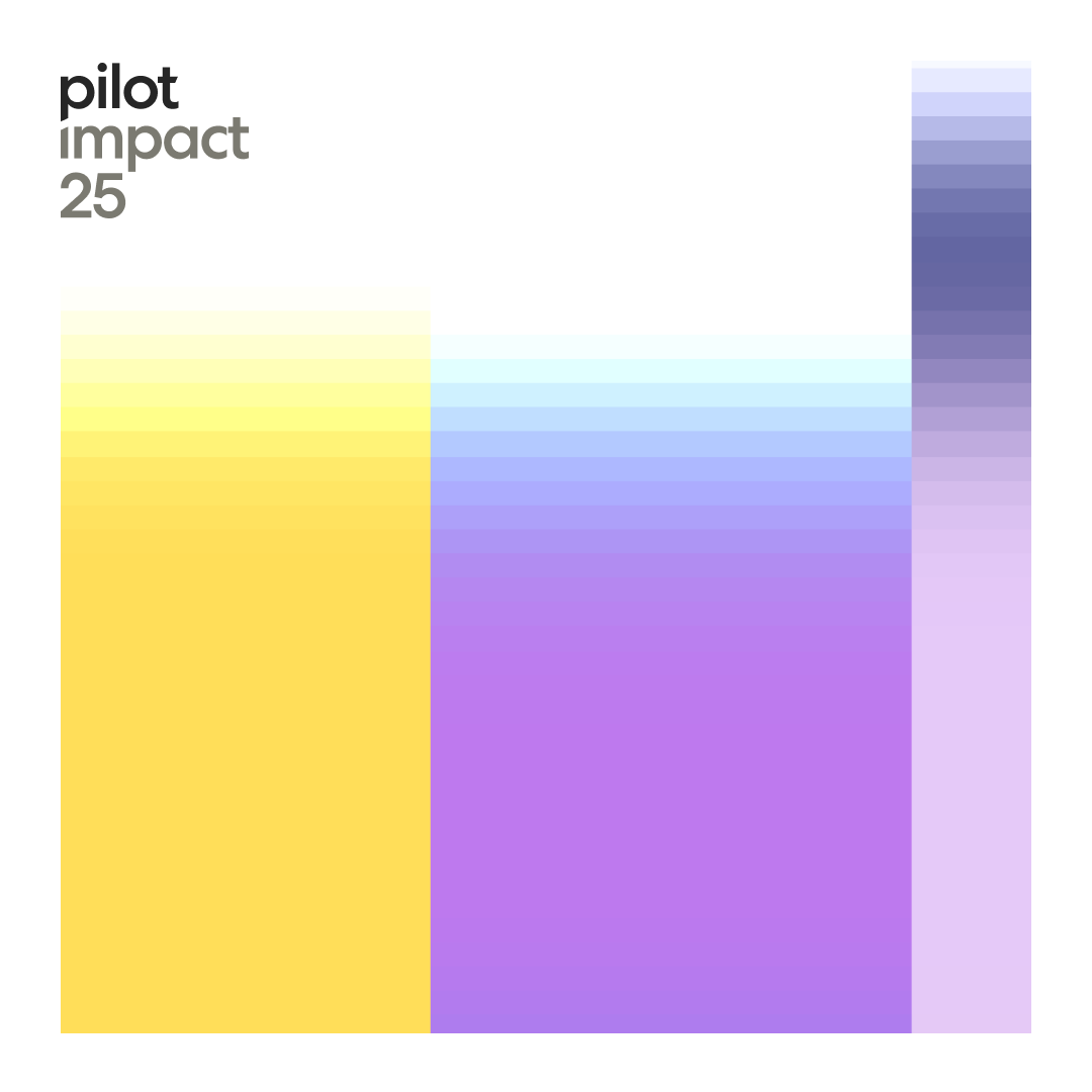 pilot impact pilot impact